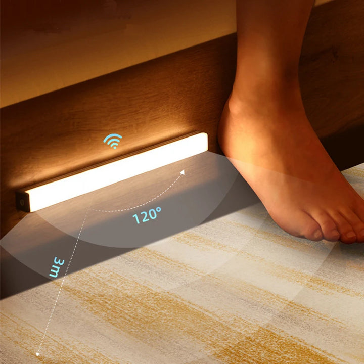 NightSense Wireless LED Light