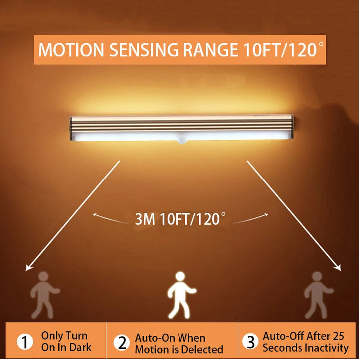 NightSense Wireless LED Light